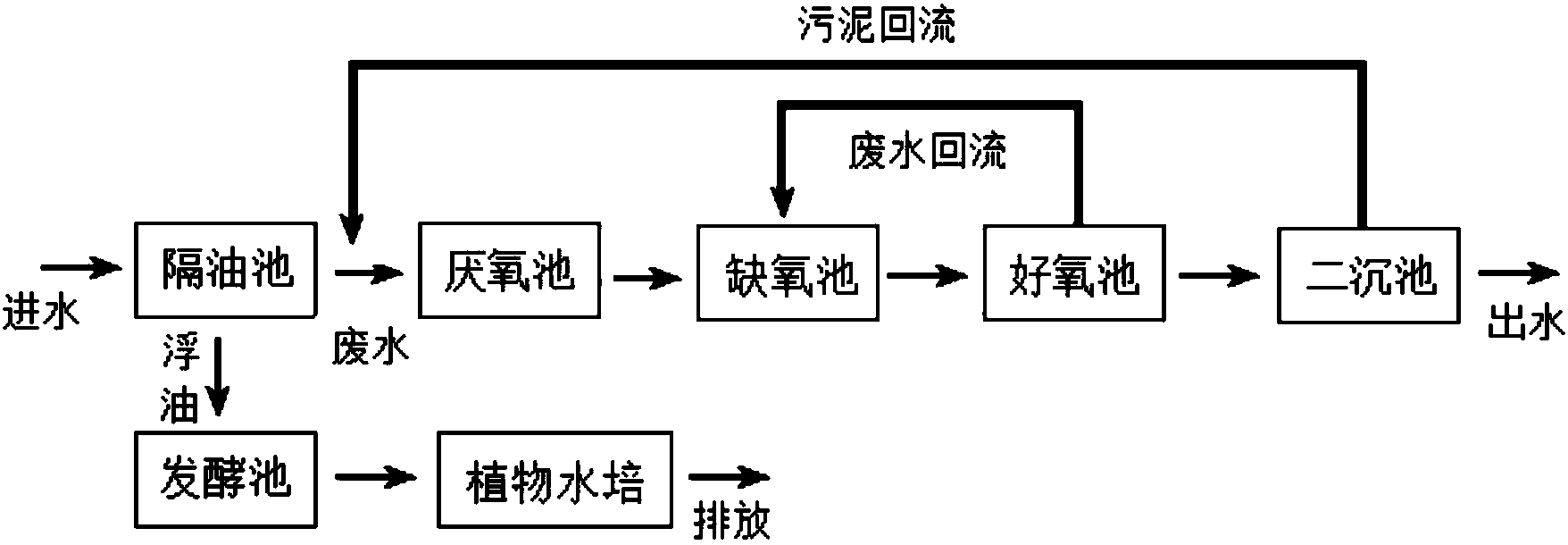 2018030410221519.jpg